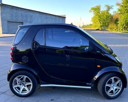 Чорний Смарт Fortwo, об'ємом двигуна 0.8 л та пробігом 177 тис. км за 3399 $, фото 2 на Automoto.ua