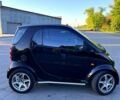 Чорний Смарт Fortwo, об'ємом двигуна 0.8 л та пробігом 177 тис. км за 3399 $, фото 2 на Automoto.ua