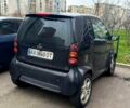 Чорний Смарт Fortwo, об'ємом двигуна 0.7 л та пробігом 207 тис. км за 3200 $, фото 1 на Automoto.ua