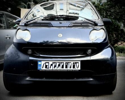 Чорний Смарт Fortwo, об'ємом двигуна 0.7 л та пробігом 113 тис. км за 3138 $, фото 11 на Automoto.ua