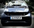 Чорний Смарт Fortwo, об'ємом двигуна 0.7 л та пробігом 113 тис. км за 3138 $, фото 11 на Automoto.ua