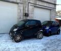Чорний Смарт Fortwo, об'ємом двигуна 0.7 л та пробігом 200 тис. км за 3500 $, фото 1 на Automoto.ua