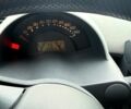 Чорний Смарт Fortwo, об'ємом двигуна 0.7 л та пробігом 163 тис. км за 2950 $, фото 8 на Automoto.ua