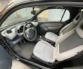 Чорний Смарт Fortwo, об'ємом двигуна 0.7 л та пробігом 142 тис. км за 1850 $, фото 8 на Automoto.ua