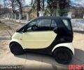 Чорний Смарт Fortwo, об'ємом двигуна 0.7 л та пробігом 120 тис. км за 3200 $, фото 9 на Automoto.ua