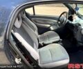 Чорний Смарт Fortwo, об'ємом двигуна 0.7 л та пробігом 120 тис. км за 3200 $, фото 1 на Automoto.ua