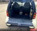 Чорний Смарт Fortwo, об'ємом двигуна 0.7 л та пробігом 120 тис. км за 3200 $, фото 4 на Automoto.ua