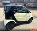Черный Смарт Форту, объемом двигателя 0.7 л и пробегом 120 тыс. км за 3200 $, фото 7 на Automoto.ua