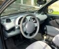 Черный Смарт Форту, объемом двигателя 0.8 л и пробегом 0 тыс. км за 4700 $, фото 5 на Automoto.ua