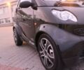 Черный Смарт Форту, объемом двигателя 0.7 л и пробегом 207 тыс. км за 3800 $, фото 9 на Automoto.ua
