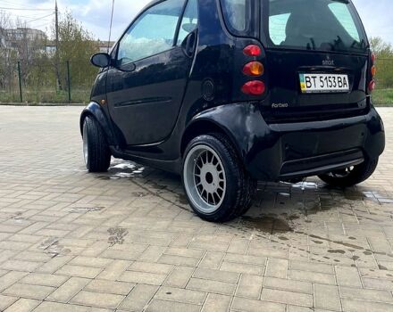 Чорний Смарт Fortwo, об'ємом двигуна 0.7 л та пробігом 0 тис. км за 4700 $, фото 4 на Automoto.ua