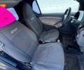 Чорний Смарт Fortwo, об'ємом двигуна 0.7 л та пробігом 211 тис. км за 3500 $, фото 3 на Automoto.ua