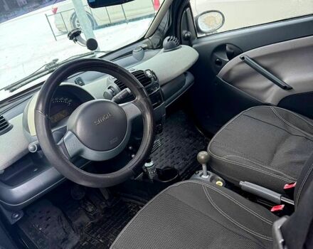 Чорний Смарт Fortwo, об'ємом двигуна 0.7 л та пробігом 200 тис. км за 3500 $, фото 1 на Automoto.ua
