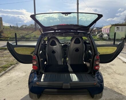 Чорний Смарт Fortwo, об'ємом двигуна 0.7 л та пробігом 152 тис. км за 2700 $, фото 5 на Automoto.ua