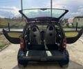 Чорний Смарт Fortwo, об'ємом двигуна 0.7 л та пробігом 152 тис. км за 2700 $, фото 5 на Automoto.ua
