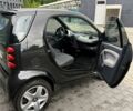 Чорний Смарт Fortwo, об'ємом двигуна 0.7 л та пробігом 163 тис. км за 2950 $, фото 1 на Automoto.ua