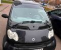 Чорний Смарт Fortwo, об'ємом двигуна 0.7 л та пробігом 207 тис. км за 3200 $, фото 3 на Automoto.ua