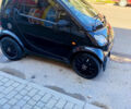 Чорний Смарт Fortwo, об'ємом двигуна 1 л та пробігом 283 тис. км за 3400 $, фото 1 на Automoto.ua