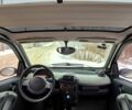 Чорний Смарт Fortwo, об'ємом двигуна 0.7 л та пробігом 111 тис. км за 4000 $, фото 10 на Automoto.ua