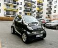Чорний Смарт Fortwo, об'ємом двигуна 1.7 л та пробігом 178 тис. км за 1100 $, фото 1 на Automoto.ua