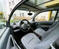 Чорний Смарт Fortwo, об'ємом двигуна 1.7 л та пробігом 178 тис. км за 1100 $, фото 13 на Automoto.ua