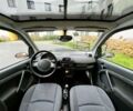 Чорний Смарт Fortwo, об'ємом двигуна 1.7 л та пробігом 178 тис. км за 1100 $, фото 12 на Automoto.ua
