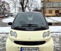 Чорний Смарт Fortwo, об'ємом двигуна 0.7 л та пробігом 111 тис. км за 4000 $, фото 2 на Automoto.ua