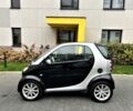 Чорний Смарт Fortwo, об'ємом двигуна 1.7 л та пробігом 178 тис. км за 1100 $, фото 4 на Automoto.ua