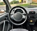 Чорний Смарт Fortwo, об'ємом двигуна 1.7 л та пробігом 178 тис. км за 1100 $, фото 9 на Automoto.ua