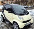 Чорний Смарт Fortwo, об'ємом двигуна 0.7 л та пробігом 111 тис. км за 4000 $, фото 1 на Automoto.ua