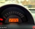 Чорний Смарт Fortwo, об'ємом двигуна 0.7 л та пробігом 111 тис. км за 4000 $, фото 7 на Automoto.ua