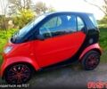Чорний Смарт Fortwo, об'ємом двигуна 0.7 л та пробігом 136 тис. км за 3900 $, фото 1 на Automoto.ua
