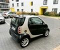 Чорний Смарт Fortwo, об'ємом двигуна 1.7 л та пробігом 178 тис. км за 1100 $, фото 1 на Automoto.ua
