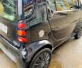 Чорний Смарт Fortwo, об'ємом двигуна 1 л та пробігом 283 тис. км за 3400 $, фото 1 на Automoto.ua