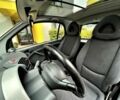 Чорний Смарт Fortwo, об'ємом двигуна 1.7 л та пробігом 178 тис. км за 1100 $, фото 10 на Automoto.ua
