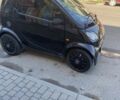 Чорний Смарт Fortwo, об'ємом двигуна 0 л та пробігом 283 тис. км за 4100 $, фото 1 на Automoto.ua