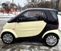 Чорний Смарт Fortwo, об'ємом двигуна 0.7 л та пробігом 111 тис. км за 4000 $, фото 1 на Automoto.ua