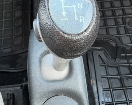 Черный Смарт Форту, объемом двигателя 0.7 л и пробегом 1 тыс. км за 3650 $, фото 7 на Automoto.ua