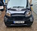Черный Смарт Форту, объемом двигателя 0.7 л и пробегом 118 тыс. км за 3900 $, фото 2 на Automoto.ua