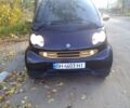 Чорний Смарт Fortwo, об'ємом двигуна 8 л та пробігом 135 тис. км за 5000 $, фото 1 на Automoto.ua
