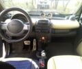 Чорний Смарт Fortwo, об'ємом двигуна 8 л та пробігом 135 тис. км за 5000 $, фото 4 на Automoto.ua