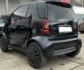 Чорний Смарт Fortwo, об'ємом двигуна 0.7 л та пробігом 143 тис. км за 4199 $, фото 10 на Automoto.ua