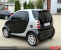 Черный Смарт Форту, объемом двигателя 0.8 л и пробегом 175 тыс. км за 3700 $, фото 2 на Automoto.ua