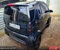 Черный Смарт Форту, объемом двигателя 0.7 л и пробегом 118 тыс. км за 3900 $, фото 6 на Automoto.ua