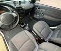Черный Смарт Форту, объемом двигателя 0.8 л и пробегом 175 тыс. км за 3700 $, фото 8 на Automoto.ua