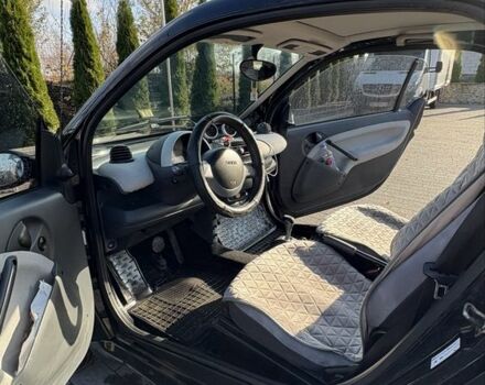 Черный Смарт Форту, объемом двигателя 0.7 л и пробегом 1 тыс. км за 3650 $, фото 4 на Automoto.ua