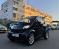 Чорний Смарт Fortwo, об'ємом двигуна 0.8 л та пробігом 196 тис. км за 3000 $, фото 3 на Automoto.ua