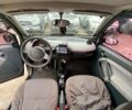 Чорний Смарт Fortwo, об'ємом двигуна 0.6 л та пробігом 143 тис. км за 4200 $, фото 9 на Automoto.ua