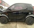 Чорний Смарт Fortwo, об'ємом двигуна 0.6 л та пробігом 143 тис. км за 4200 $, фото 4 на Automoto.ua