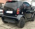Чорний Смарт Fortwo, об'ємом двигуна 0.6 л та пробігом 143 тис. км за 4200 $, фото 1 на Automoto.ua
